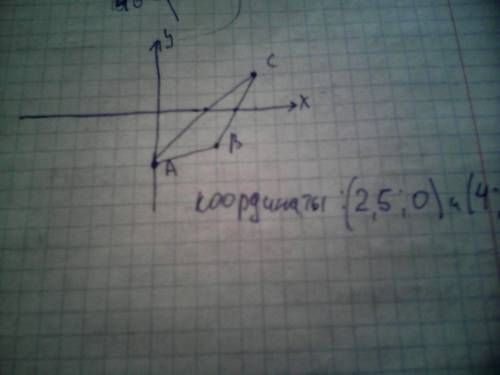 Постройте треугольник, если известны координаты его вершин: a(0; -3), b(-2; 3), c(5; 2) укажите коор