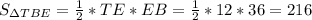 S_{\Delta TBE} = \frac{1}{2} *TE * EB = \frac{1}{2} *12 * 36 = 216