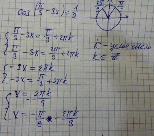 Cos(п/3-3х)=1/2 и отобрать корни на промежутке [-2п; п]