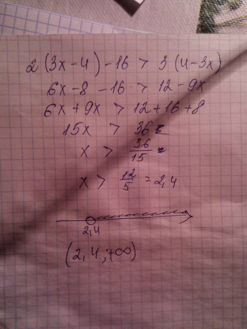 Решите одно неравенство 2(3х-4)-16> 3(4-3х)