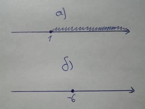 Изобразите на координатной прямой промежутки а)x≥1 б)-6