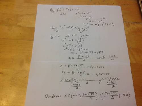 Решите неравенство log0,5 (x2-5x)< -5