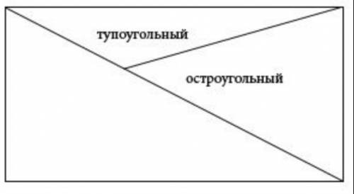 3класс начерти прямоугольник.разбей его на три треугольника: прямоугольный тупоугольный и остроуголь