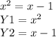 x^{2} =x-1 \\ Y1= x^{2} \\ Y2=x-1