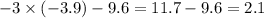 - 3 \times ( - 3.9) - 9.6 = 11.7 - 9.6 = 2.1