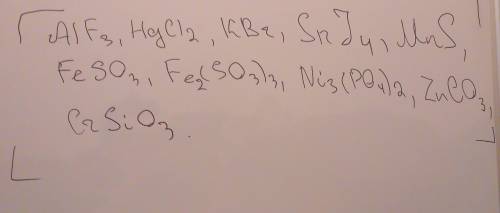 Составить формулы солей: фторид алюминия , хлорид ртути , бромид калия , йодид олова , сульфид марга