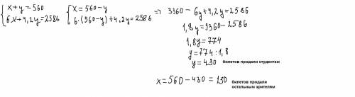 Решите (можно и уравнением) на премьеру спектакля было продано 560 билетов.цена одного билета 6 мана