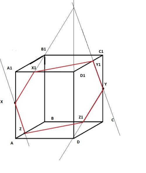 Изобразите сечение единичного куба проходящее через середины сторон аа1 и сс1 и точку на ребре ав на