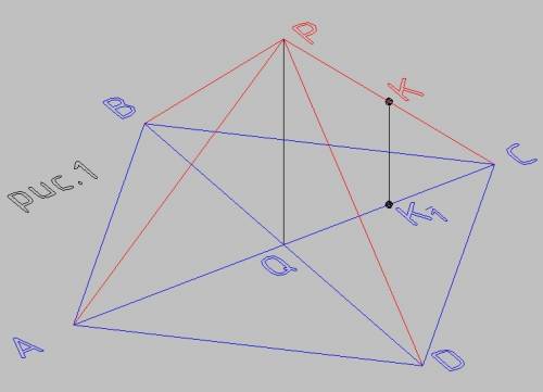 Вправильной четырёхугольной пирамиде pabcd с ребром 1 точка q - центр основания, а точка k - середин