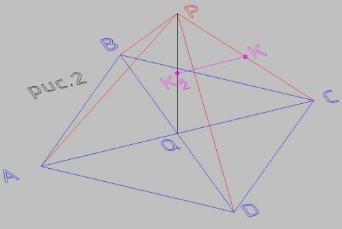Вправильной четырёхугольной пирамиде pabcd с ребром 1 точка q - центр основания, а точка k - середин