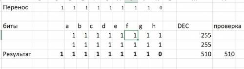 Смоделируйте в электронной таблице (excel) работу восьмиразрядного сумматора
