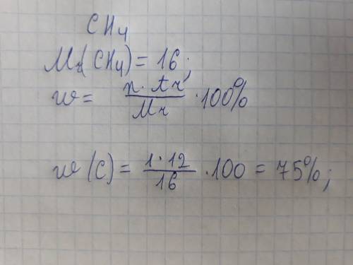 Масова частка карбону в складі метану