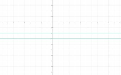 Решите графически систему уравнений { у= 2 − 4, 2 + у+ 1 = 0