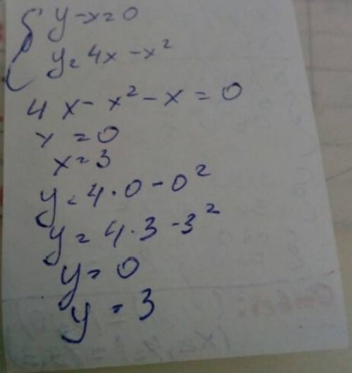 Решите систему уравнений y-x=0 y=4x-x^2 с решением