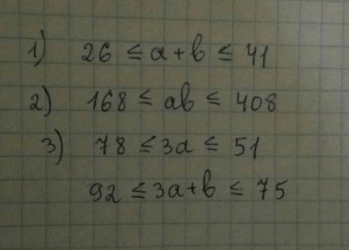 12 < = a < = 17 14 < = b < = 24 оценить: 1) a+b 2) ab 3) 3a+b