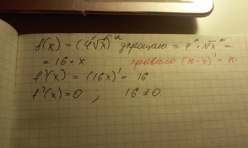 Решить уравнение f'(x)=0 f(x)=(4√x)^2