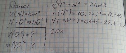 Какой объём водорода вступает в реакцию с 10 м в кубе азота и сколько по объёму аммиака образуется?
