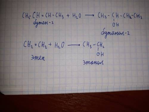 Какие спирты образуются в результате гидратации следующих веществ: этена, бутена-2?
