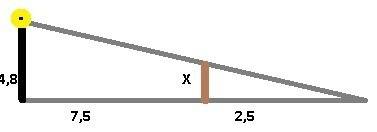 Фонарь закреплен на столбе на высоте 4,8 м. человек стоит на расстоянии 7,5 м от столба и отбрасывае