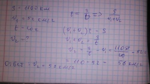 Из двух городов,находящихся на расстоянии 1100км,выехали навстречу друг другу два поезда.скорость пе