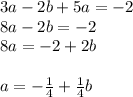 3a-2b+5a=-2 \\ 8a-2b=-2 \\ 8a=-2+2b \\ \\ a=- \frac{1}{4} + \frac{1}{4} b