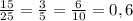 \frac{15}{25}= \frac{3}{5}=\frac{6}{10}=0,6