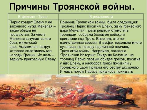 Назовите (не мифологические) причины троянской войны? + ход военных действий троянской войны.