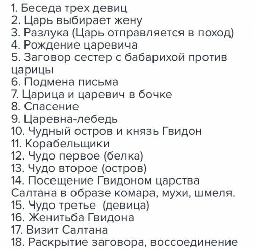 Напишите хороший план сказки о царе салтане 3 класс