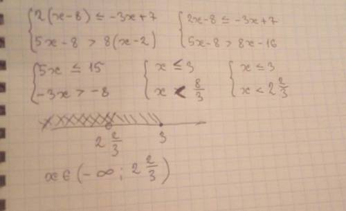 Решите систему неравенств 2(х-8)≤ -3х+7 5х-8> 8(х-2)