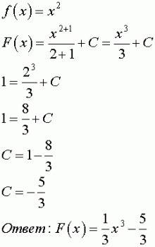 Для функции f(x)=x^2-1 найдите первообразную и её значение в точке x=2. с построенным графиком и чёт