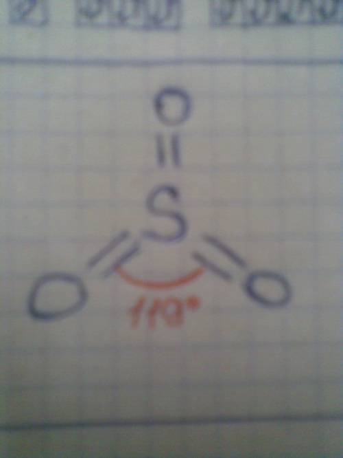 ﻿составьте графическую схему образования so3