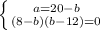 \left \{ {{a=20-b} \atop {(8-b)(b-12)=0}} \right.