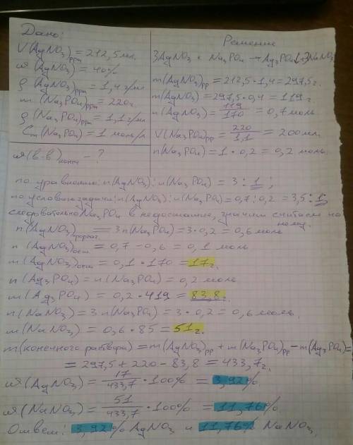 212,5 мл раствора нитрата серебра с массовой долей соли 40% и плотностью 1,4 г/мл добавили к 220 г р