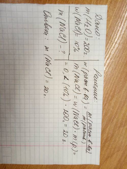 Как найти масу соли если известно что маса води=200г а массовая доля соли=10%. решить умоляю.