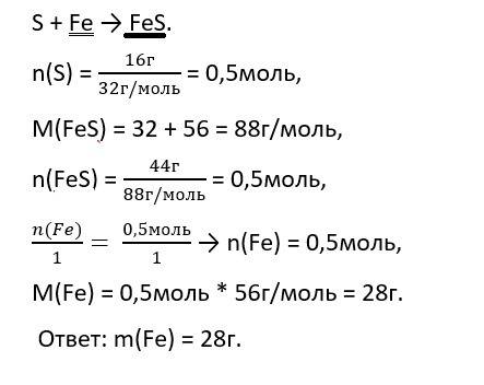 Врезультате взаимодействия серы s массой 16 г с железом fe образовалось 44г феррум(||) сульфида fes.