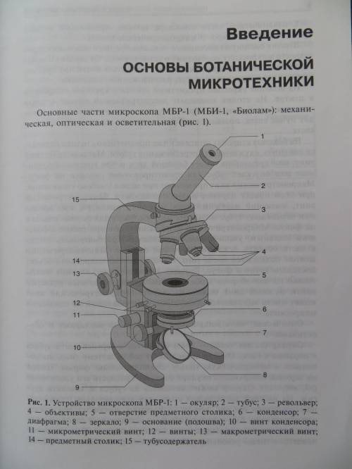 Укажите расстояние от объектива до микропрепарата