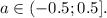 a \in (-0.5;0.5].