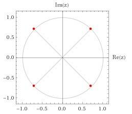 Комплексные числа z^4=-1 1) решите найдите и запишите все корни в форме 2) изобразите их на комплекс