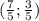 (\frac{7}{5} ; \frac{3}{5})