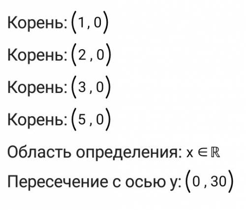 (x+1)(x+2)(x+3)(x+5)=3 найдите сумму корней уравнения