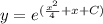 y=e^{(\frac{x^2}{4} +x+C)}