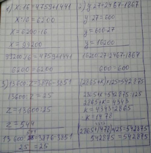 Суравнениями. заранее : 1)х: 16=4759+1441 2)у: 27=2467-1867 3)13 600: z=3876-3851 4)(2865+к) x 125=5