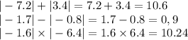 | - 7.2| + |3.4| = 7.2 + 3.4 = 10.6 \\ | - 1.7| - | - 0.8| = 1.7 - 0.8 = 0,9 \\ | - 1.6| \times | - 6.4| = 1.6 \times 6.4 = 10.24