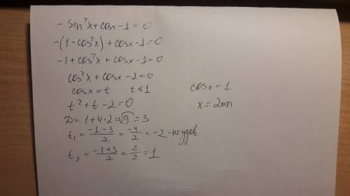 2sin^2x+3sinx-2=0; 2cos^2x-3sinx*cosx+sin^2x=0: -sin^2x+cosx-1=0 ; (cosx+√2/2)(tg3x-1)=0 решить урав