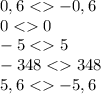 0,6 -0,6\\0 0\\-5 5\\-348 348\\5,6 -5,6