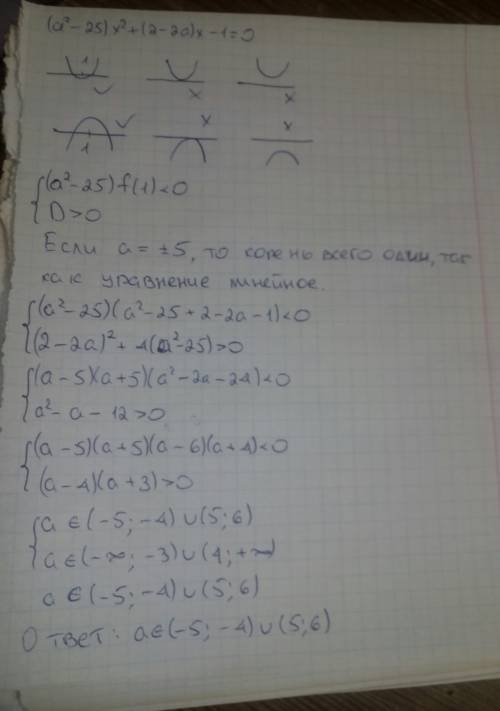 При каких значениях параметра a один из корней уравнения (a2 – 25)x2 + (– 2a + 2)x – 1 = 0 больше 1,