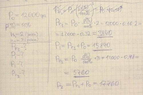 Вкладник вніс до банку 12000 грн під 16%. знайти який прибуток отримає вкладник через 2 роки? скільк