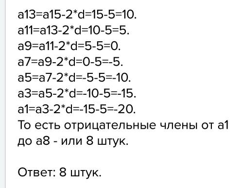 Варифметической прогрессии (аn) а=15 ,d=2,5 . найдите число отрицательных членов этой прогрессии