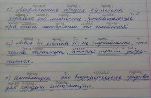 Синтаксический разбор предложений. 70 . буду ! 1) лирическая поэзия пушкина-зеркало его личности, от