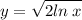 y = \sqrt{2ln \: x}